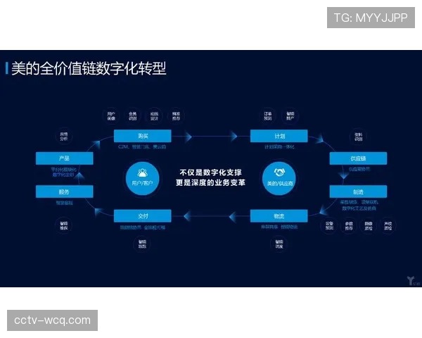 星空体育与奥格斯堡合作聚焦区域市场推广，构建系统化数字传播矩阵